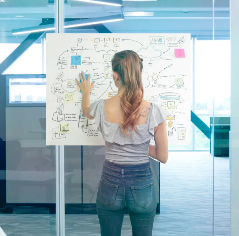 Conseil en création d’entreprise en Suisse avec planification financière et élaboration de business plan